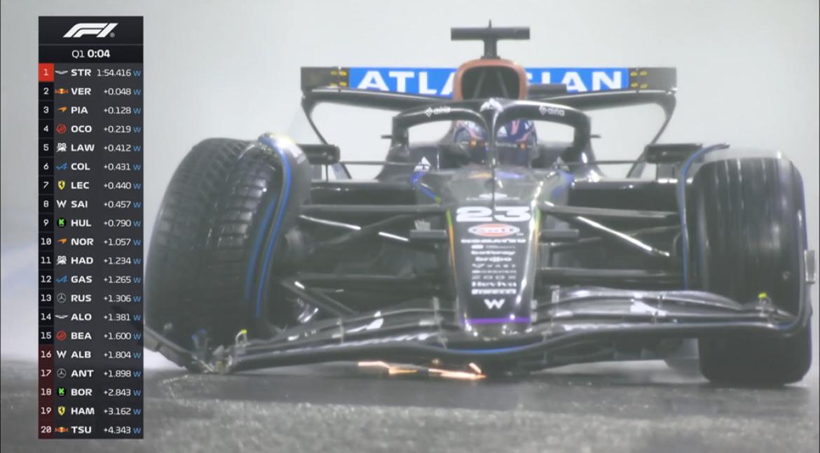 F1 Formula 1 | Qualifica Las Vegas, Albon a muro mette fuori Hamilton! 