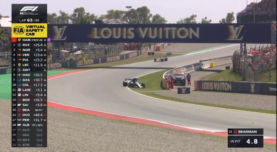 F1 | Colpo di scena a Barcellona: motore in fumo per Antonelli, ritiro a fine gara
