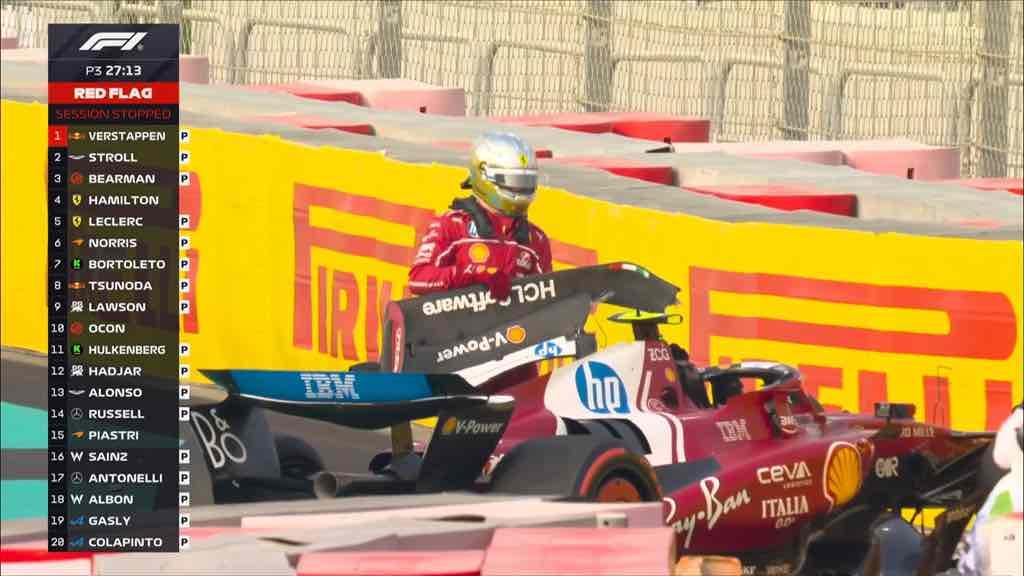 FP3 Abu Dhabi, cos'è successo ad Hamilton? Sky UK analizza