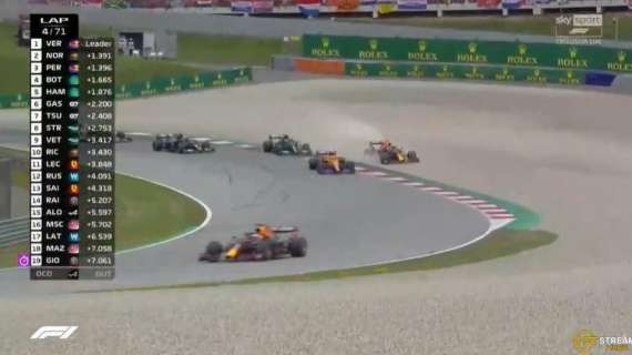 Formula 1 | Austria, Norris-Perez che duello: la Red Bull nella ghiaia