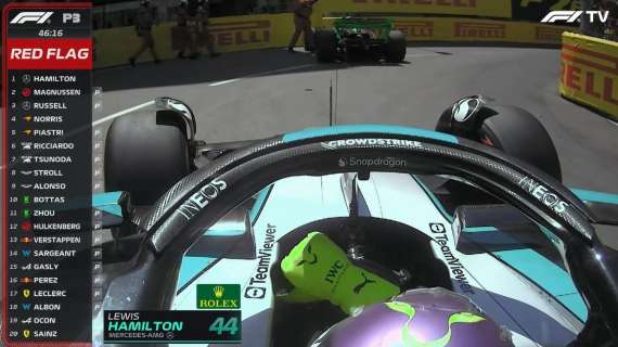 F1 | FP3, Bottas provoca la bandiera rossa e Hamilton... parcheggia