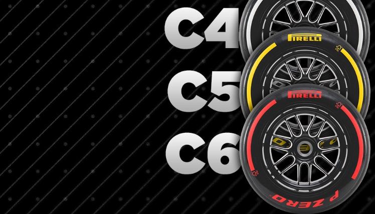 F1 Formula 1 | Pirelli elimina la C6, nel 2026 solo cinque mescole