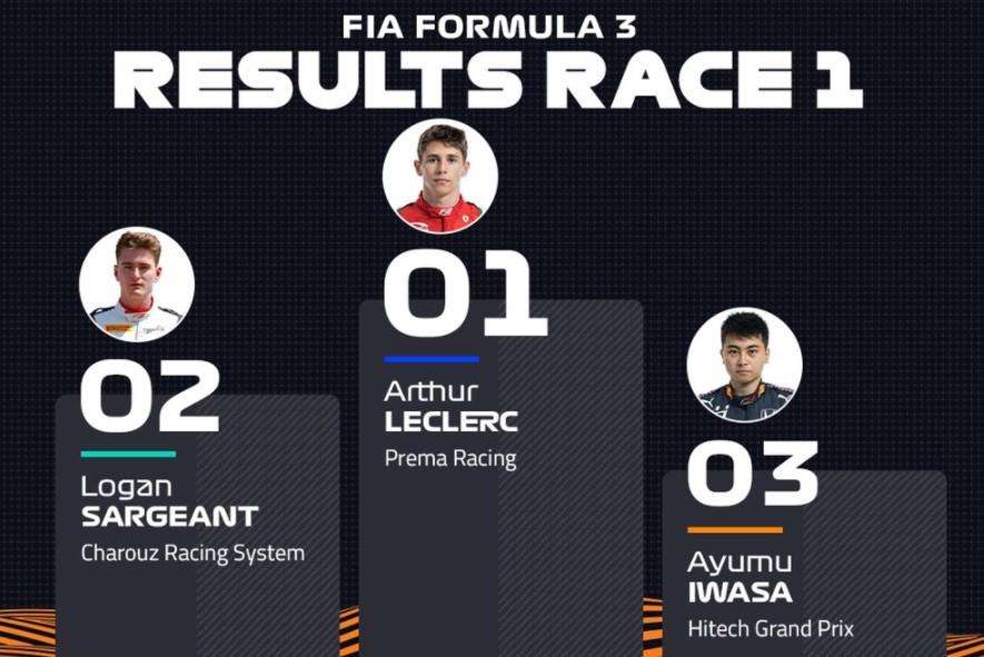 Formula 1 | Gp Olanda, in F3 vince Leclerc: esempio per il fratello Charles