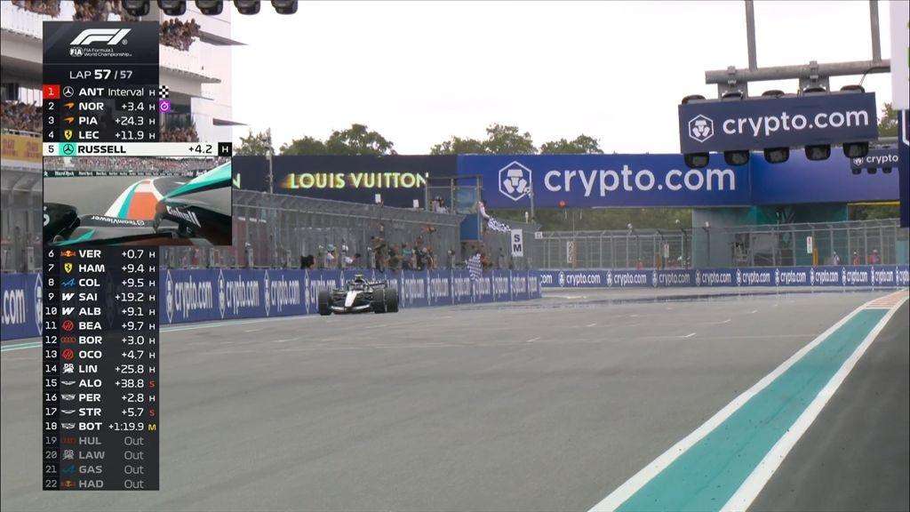 LIVE F1 | Diretta Gara GP Miami: Un super Kimi Antonelli conquista la terza vittoria in F1