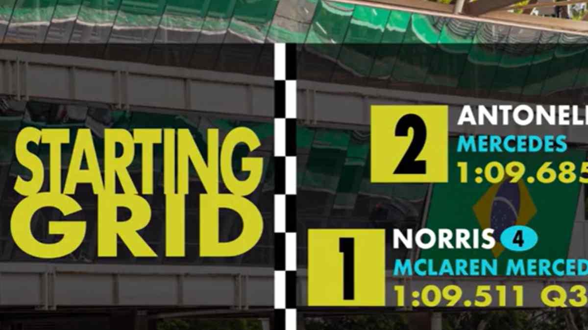 F1 Formula 1 | Brasile, la griglia di partenza - VIDEO stile anni '90