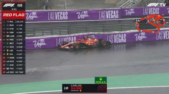 F1 | Brasile, Sainz errore imperdonabile: a muro nella S iniziale