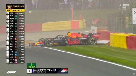 Formula 1 | Spa FP2: Verstappen davanti (ma a muro), la Mercedes è lì. Leclerc, che danni