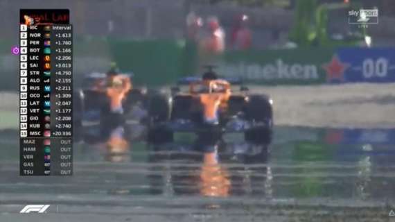 Formula 1 | Monza, le PAGELLE del direttore: 10 a Ricciardo, la Ferrari...
