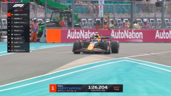 F1 Qualifiche Miami | L'alieno Verstappen è 1°! Poi Norris e super Antonelli 3°. Leclerc 8°