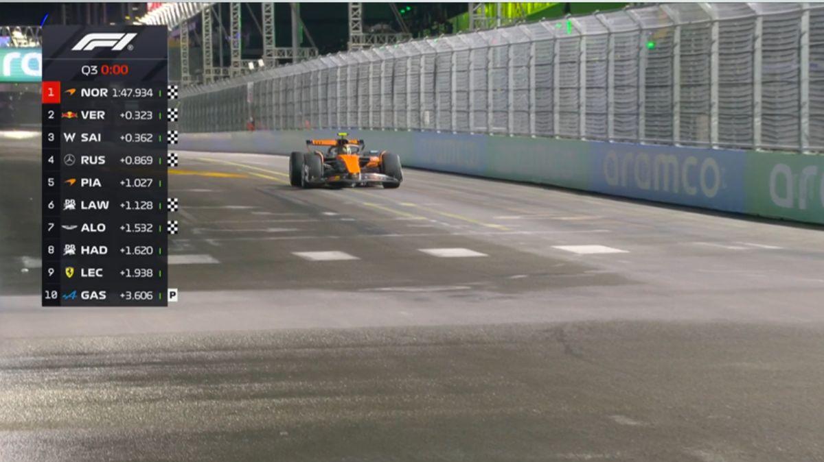 F1 Formula 1 | Qualifiche Las Vegas, pole Norris-Verstappen 2°. Leclerc 9°