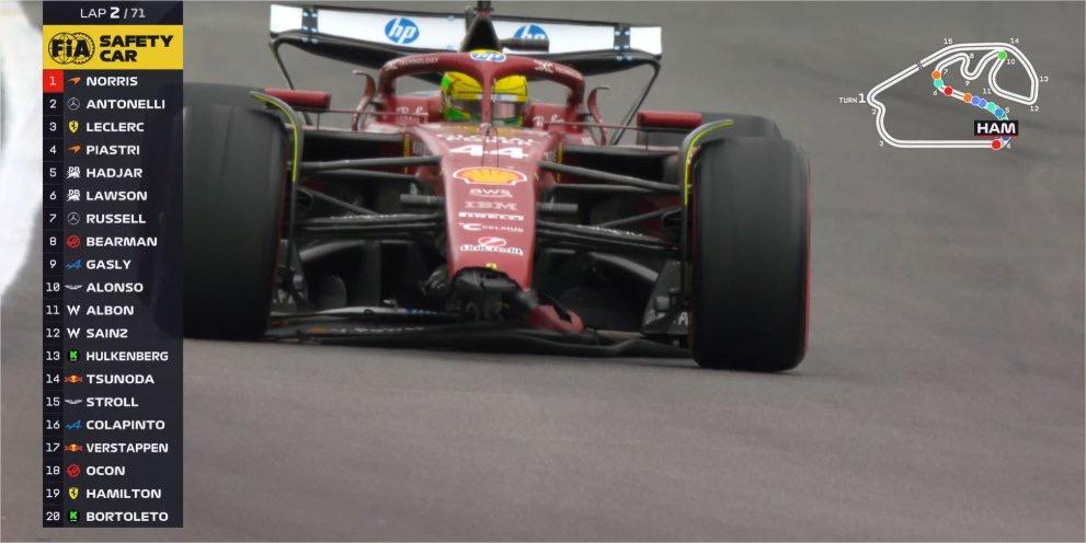 F1 Formula 1 | GP Brasile, Hamilton tampona Colapinto e perde l'ala anteriore