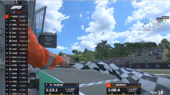 F1 | FP3, l'ombra di Verstappen sulle McLaren (1-2). Mercedes, Ferrari e Williams sono lì dietro...