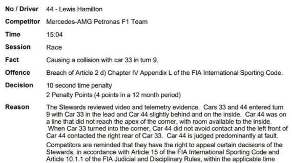 Formula 1 | Arriva il comunicato della FIA: ecco la spiegazione della penalità! 