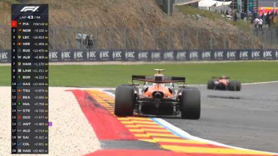 F1 Gara Belgio | McLaren, è doppietta! Piastri batte un Norris insufficiente. Leclerc 3° con Ferrari, Hamilton 7°
