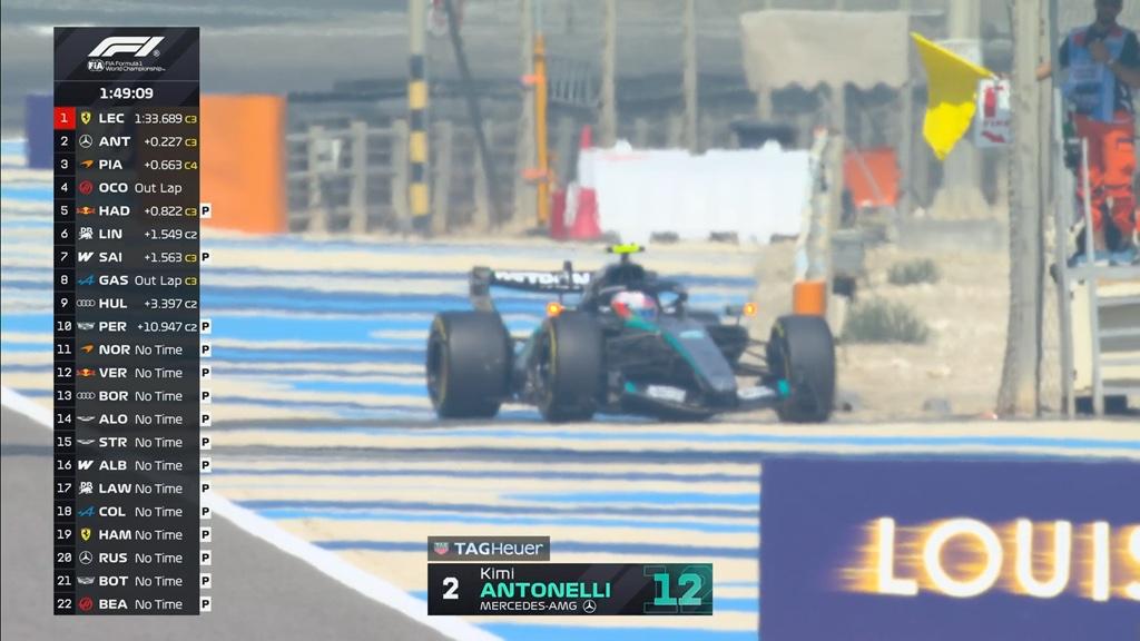 F1 | Test Bahrain, Antonelli fermo: problemi parte elettrica PU Mercedes? 