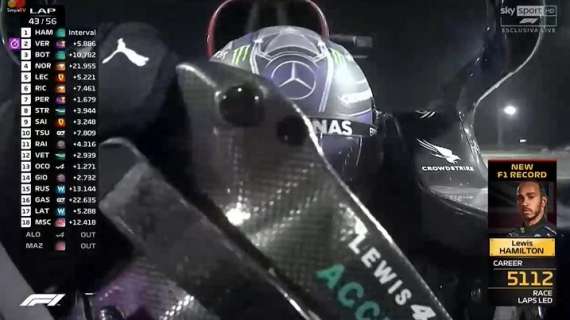 Formula 1 / Bahrain, altro record per Hamilton: battuto Schumacher sui giri in testa