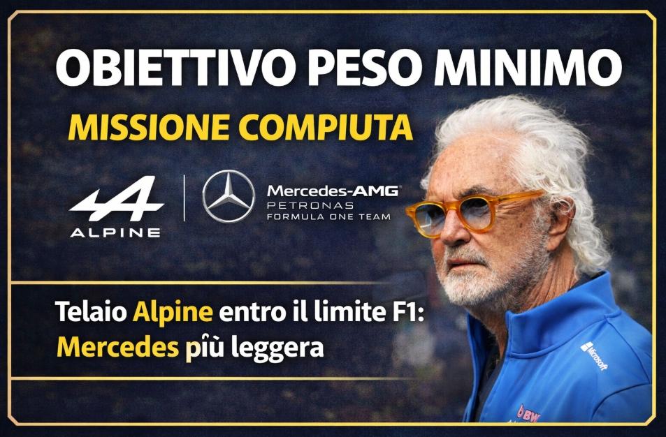 F1, Alpine si gasa: raggiunta la soglia minima di peso. Ecco perché l'ottimismo (e il motore Mercedes) ora fanno quadrare i conti