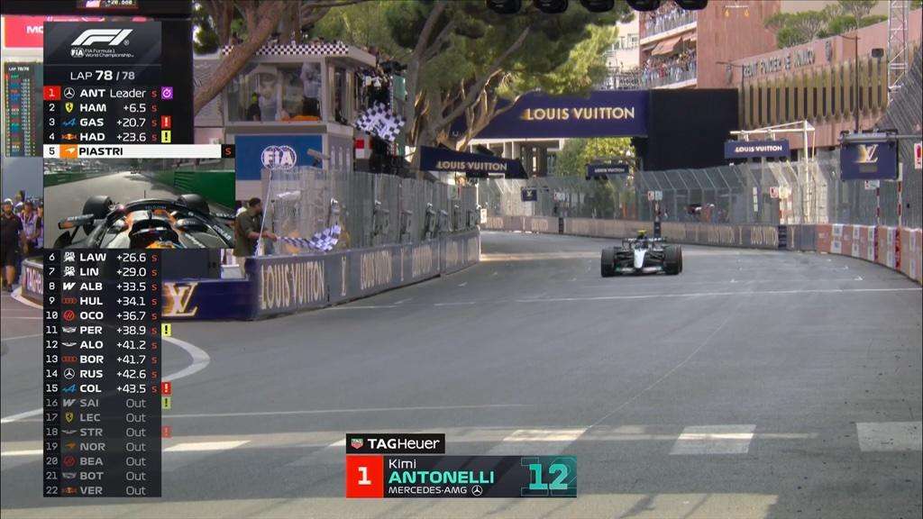 F1 | Antonelli vince: Monaco torna a parlare italiano dopo 22 anni