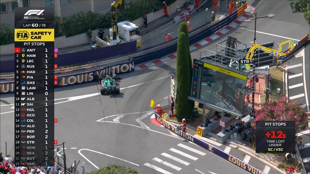 F1 | Monaco, Stroll fa il botto: safety car e caos in casa Ferrari. Leclerc furioso