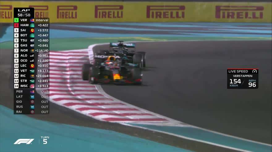 Formula 1 | Clamoroso: Masi firma l'accordo di segretezza. Abu Dhabi 2021 resterà un mistero