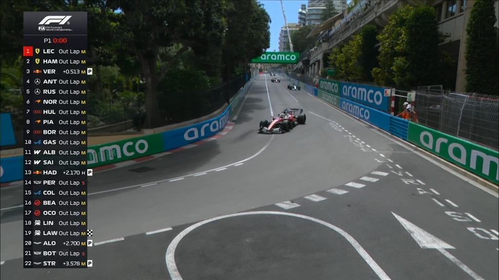 F1 | Ferrari accende Monaco: Leclerc vola, Hamilton completa la doppietta