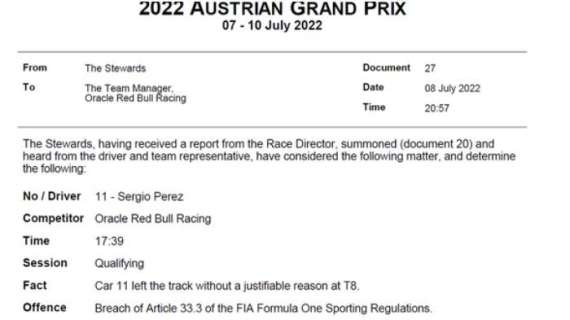 Formula 1 | FIA, penalità pesante per Sergio Perez: track limits fatali in Q2