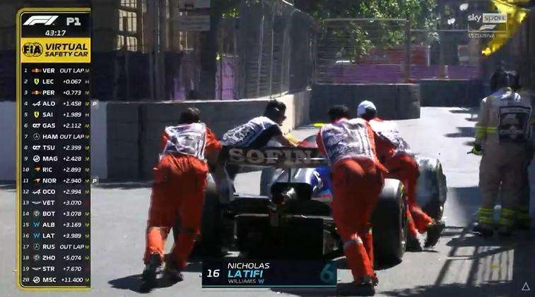 Formula 1 | VSC nelle PL1: la nuova PU Williams di Latifi subito KO