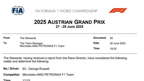 F1 | Russell rischia grosso ai box: arriva "solo" il richiamo ufficiale FIA
