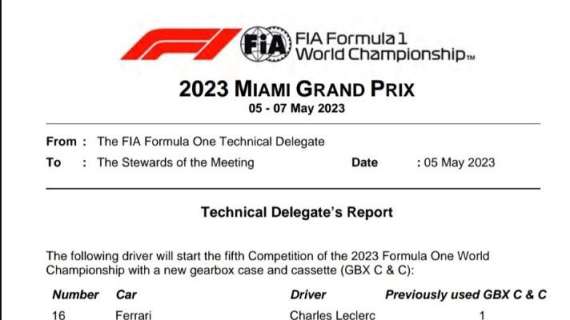 F1 | Ferrari, il problema di Leclerc è importante: sostituito il cambio