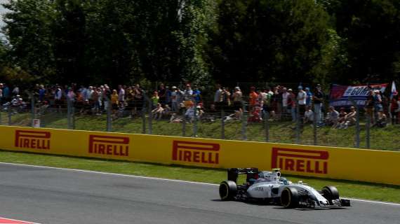 F1 | Barcellona, il record di velocità è di Massa su Williams