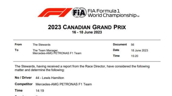 F1 | Unsafe Release, la FIA spiega perché non ha penalizzato Hamilton