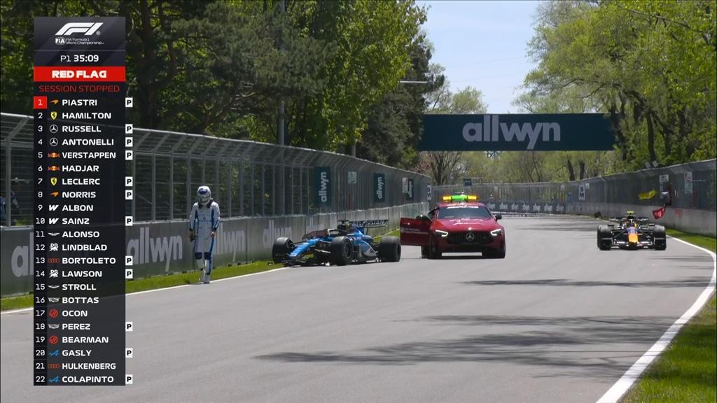 F1 | Bandiera rossa a Montréal: Albon distrugge la Williams contro il muro
