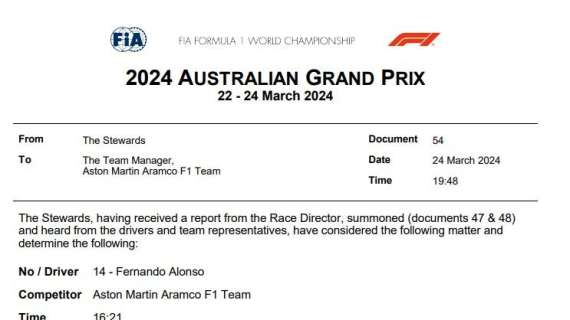 UFFICIALE - F1 | Alonso, penalità di 20 secondi per manovra pericolosa: cambia l'ordine d'arrivo