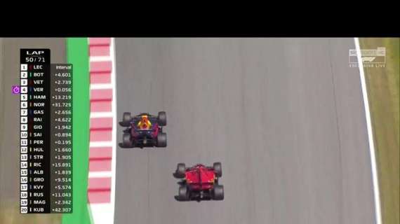 F1 / Gp d'Austria: finisce il dominio Mercedes. Verstappen 1° davanti a Leclerc