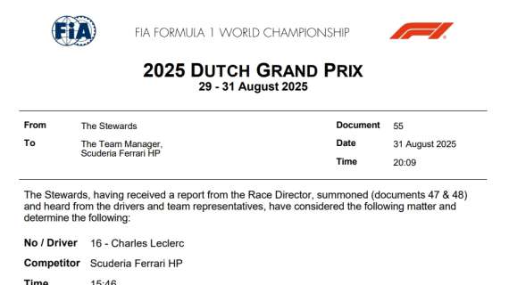 F1 | UFFICIALE, Ferrari: Leclerc, nessuna penalità a Monza. Il comunicato