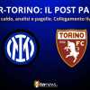 LIVE - Il POST PARTITA di INTER-TORINO: ANALISI e PAGELLE. Collegamento in DIRETTA da STADIO