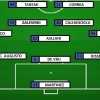 Preview Como-Inter - Inzaghi offre una chance importante alle "alternative"