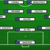 Preview Inter-Verona - Inzaghi senza Lautaro: turnover e chance per tutti