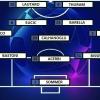 Preview Inter-Sl. Praga - Chivu col turnover: Bisseck e Bonny sperano