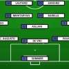 Preview Inter-Genoa - Inzaghi vuole il +15: dentro Dumfries e Sanchez