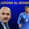 Il MONDIALE stravolge il CALCIOMERCATO! Giocatori in SCADENZA e ACQUISTI: le regole FIFA. ESPOSITO..
