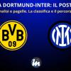 LIVE - POST PARTITA di BORUSSIA DORTMUND-INTER,  il nostro DESTINO in CHAMPIONS, PERISIC e DIABY