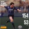 Matthäus spegne 62 candeline: l'Inter lo festeggia ricordando i numeri