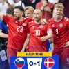 Eriksen scaccia i brutti ricordi. Il danese in gol con la Slovenia 1.100 giorni dopo il malore di Euro 2020