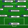 Preview Juve-Inter - Chivu lancia Akanji e non rinuncia a Lautaro