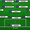 Preview Inter-Torino - Chivu 'alla Inzaghi': Sucic è l'unica novità