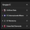 GdS - All'Inter basterà non perdere con il River per andare agli ottavi. In caso di ko...