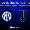 LIVE - Il POST PARTITA di INTER-JUVENTUS: ANALISI e PAGELLE. COLLEGAMENTO dallo STADIO