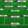 Preview Inter-Fiorentina - Chiavi a Brozovic, chance Correa. Pesano le assenze