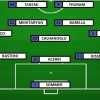 Preview Inter-Lazio - Inzaghi tira dritto: in campo quasi l'undici tipo